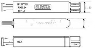ADSL2+ over POTS/ISDN splitter module for MDF