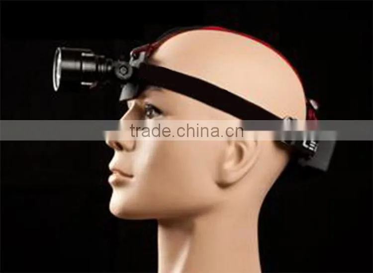 CE Durable Rechargeable high power led headlamp