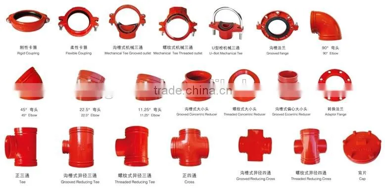 Ductile Iron Grooved Fittings