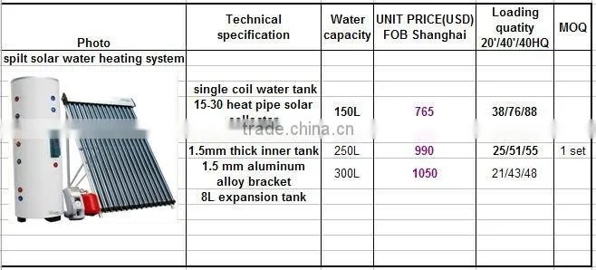 vacuum tube split pressure solar water heater