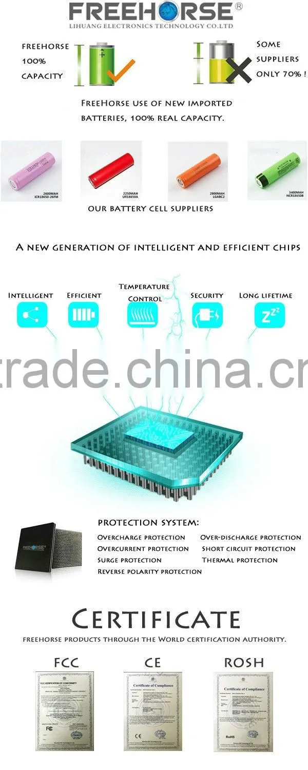 new 2a output portable quick charge 2.0 power bank 10800 mah
