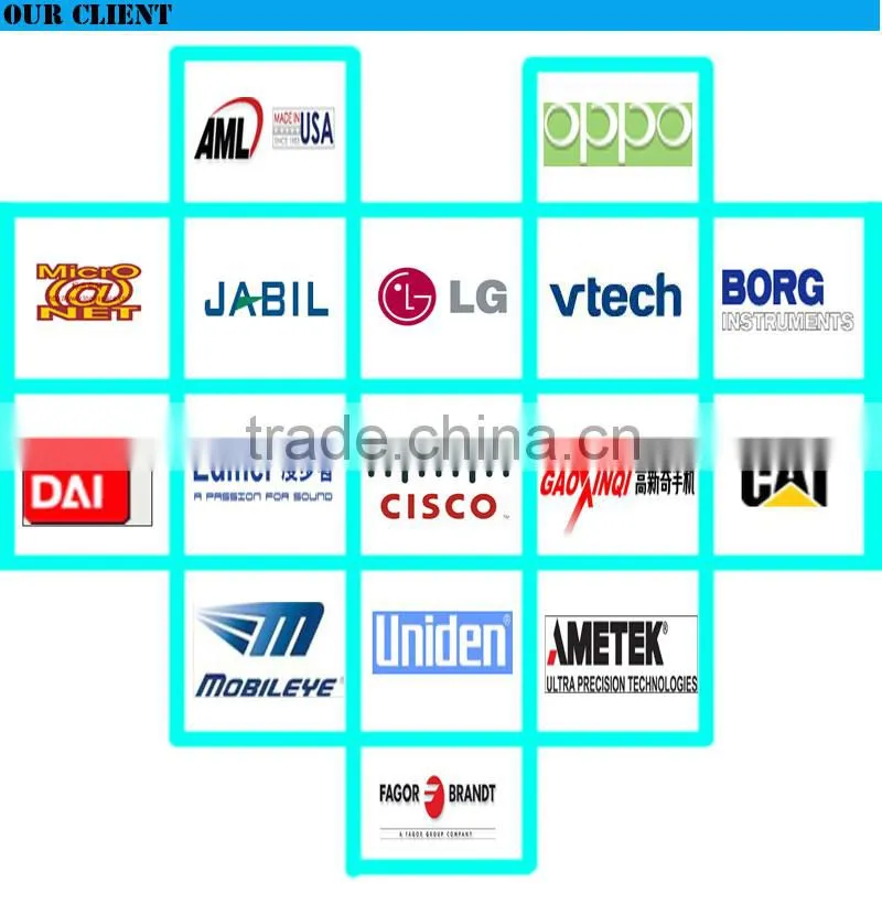 Saef 1.77 inch tft lcd module lcd display used in handheld devices