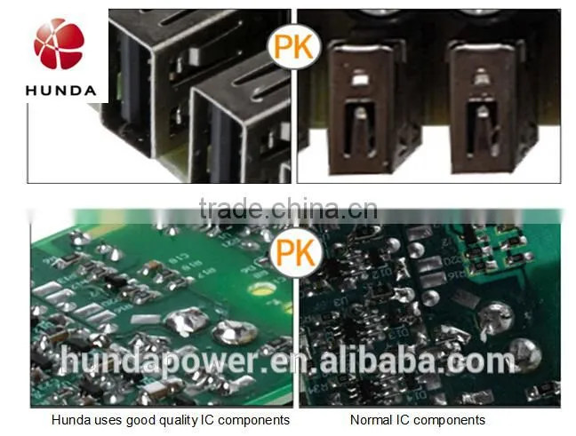 HUNDA 6Port International USB Tablet Charger Adapter