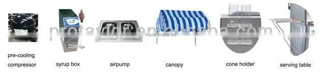 Stainless steel single flavour table ice cream machine ICM-10B