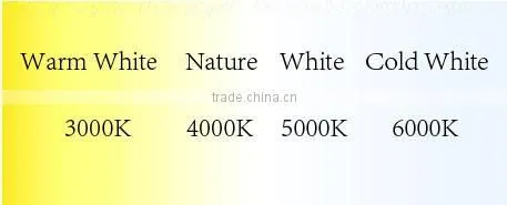 Warm White 600*600 48W SMD Triac Dimming LED Panel Light with wall switch