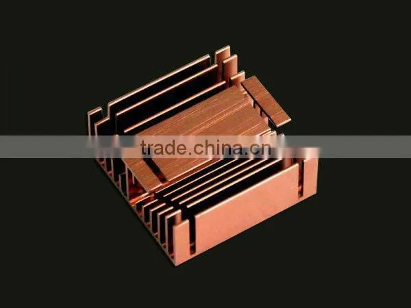Copper heat sink