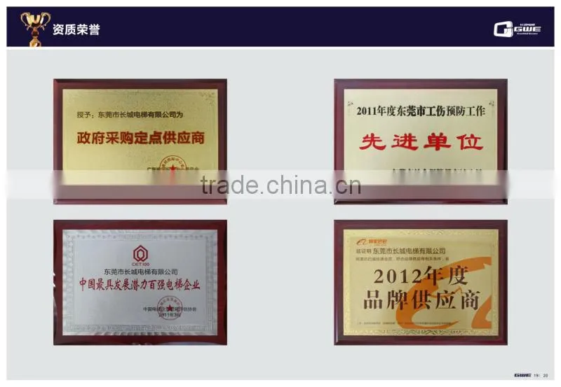 House elevation designs from China