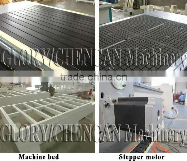 CHENCAN Four Spindles CNC Router for Wood/PVC/Acrylic/Soft Metal