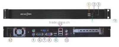 Adavanced Centralized Power Environment Monitoring and Management Host
