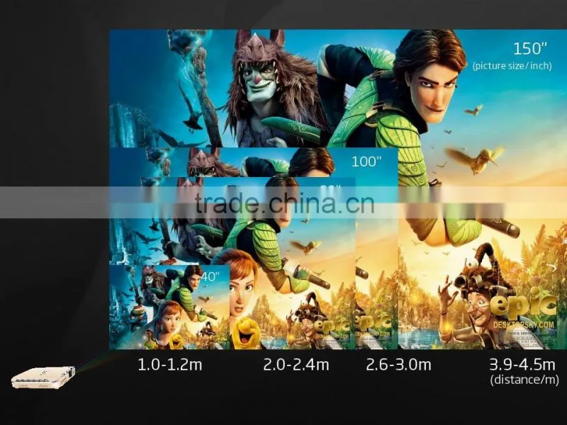 Mini cheap LED home theatre projector,854*480,120lumens
