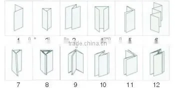 Automatic Introduction Folding Machine