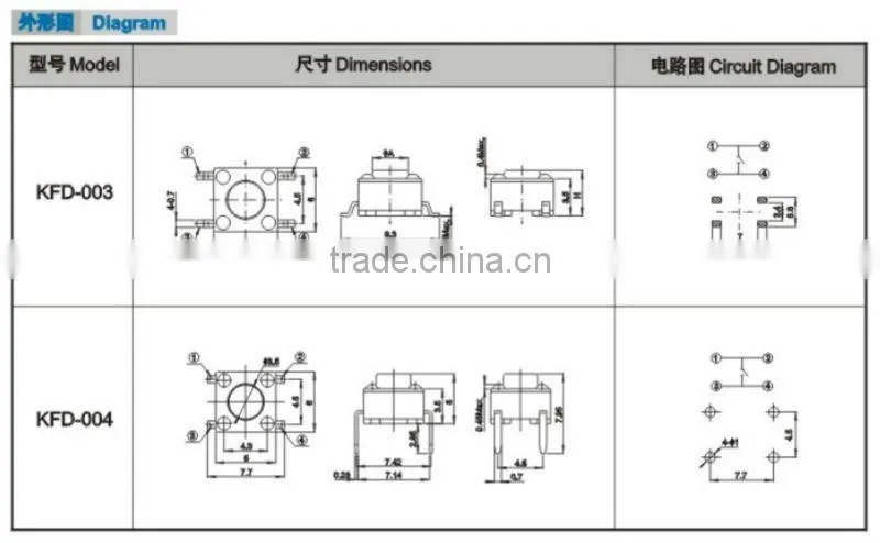 'KFC-001 4.5mm tact switch