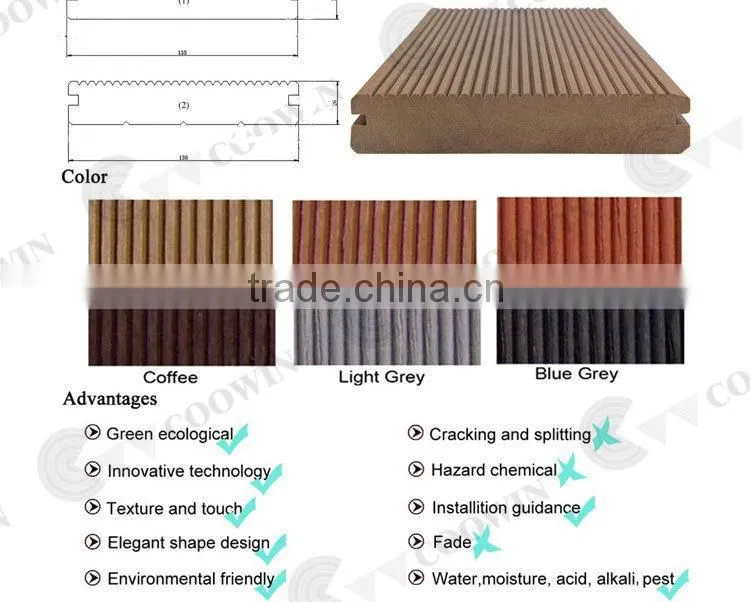 New style exported wpc solid boat decking material