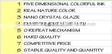 zibo glazed rustic floor tiles with popular design for sale