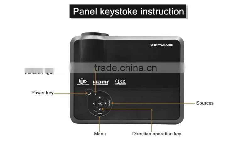 LCD Prpjector with 4200 Lumens LED Display for Smartphone DVD HDMI