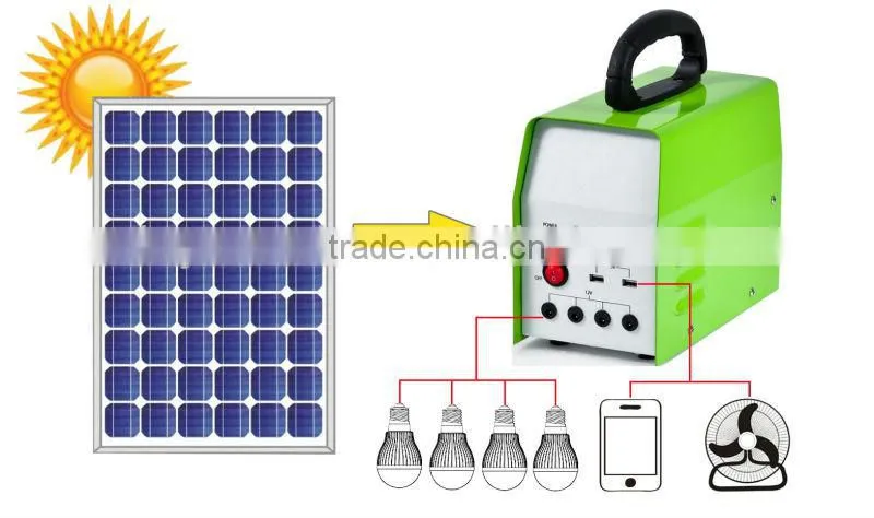 2015 Hot Sell Solar Home Light System 20W, Solar panel System 20W, Solar Power Generator 20W