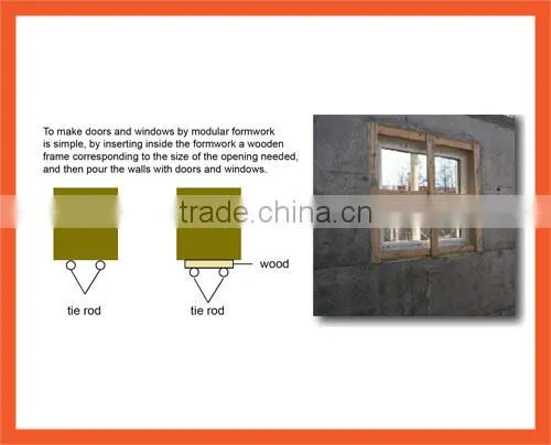 reusable plastic concrete formwork