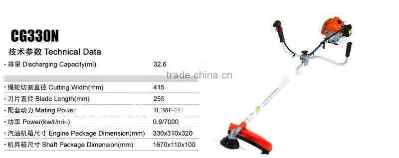 brush cutter