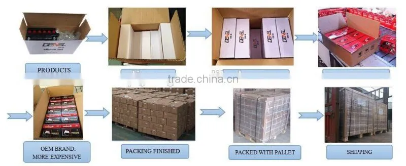 Top selling seal motorcycle battery 12v motorcycle battery