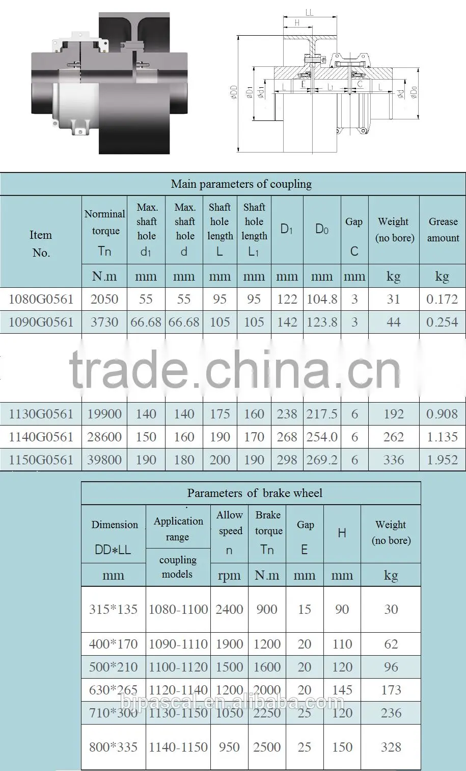 High Speed Grid Coupling With Break Wheel China Supplier