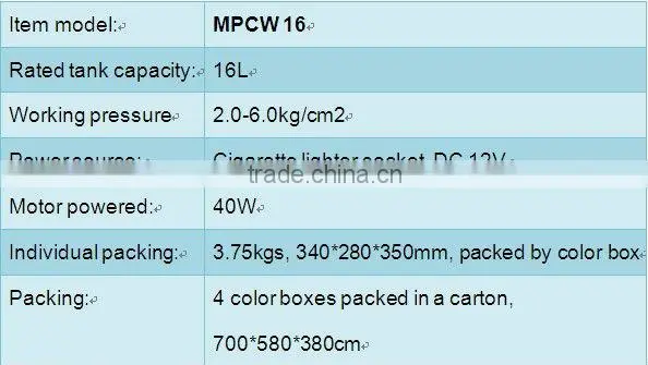 (71013) portable battery powered car pressure washer