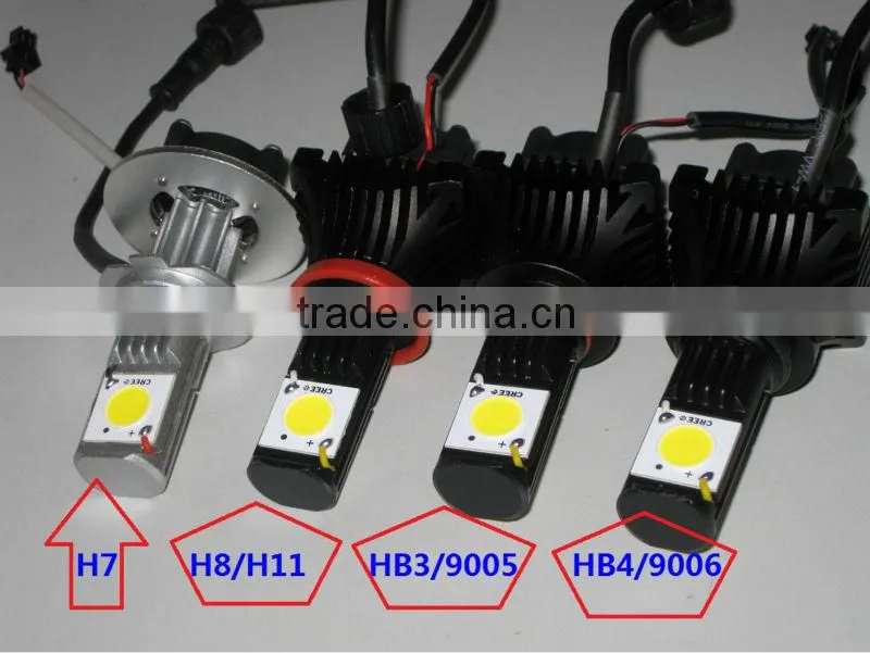 Car led headlight HB4/9006 led headlight 50W 2000Lm