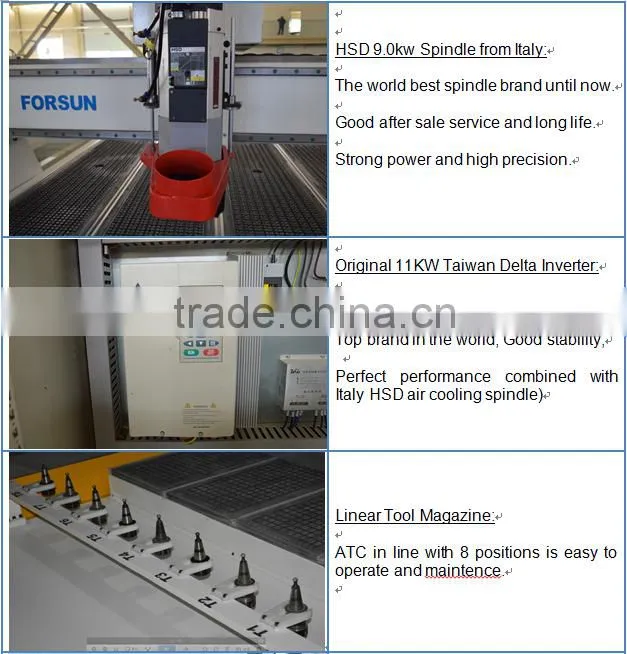 Fast speed cnc carving cutting router 3 axis cnc miling machine for wood