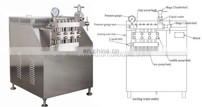 high quality food homogenizer machine