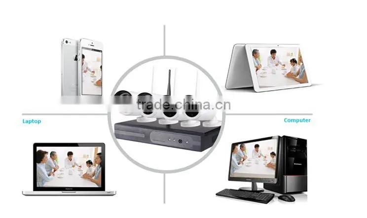 Wifi Compact best compact camera wifi