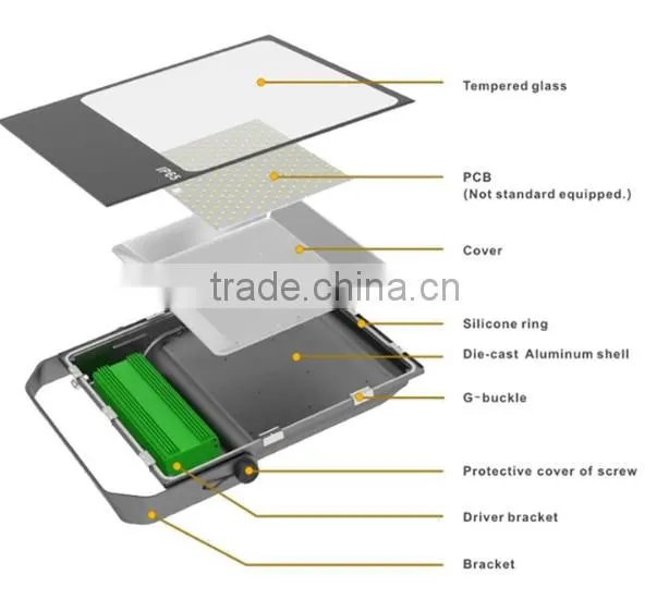 Latest LED street light panel LED stage light