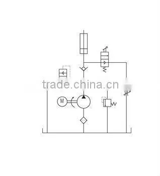 Auto Hoist Power packs units