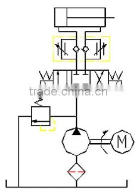 reversible hydraulic power pack for material handling equipment