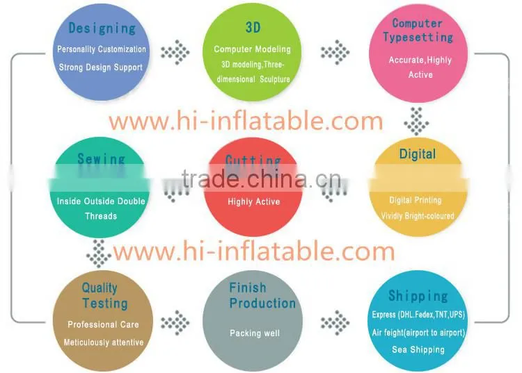 Outdoor inflatable movie screen, inflatable film screen No. 045 for sale