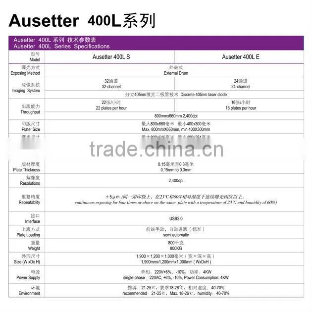 china Automatic thermostat control printing plate making machine CTP Machine