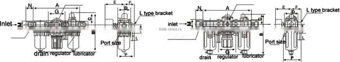 AC Series Automatic Drain Preparation Units