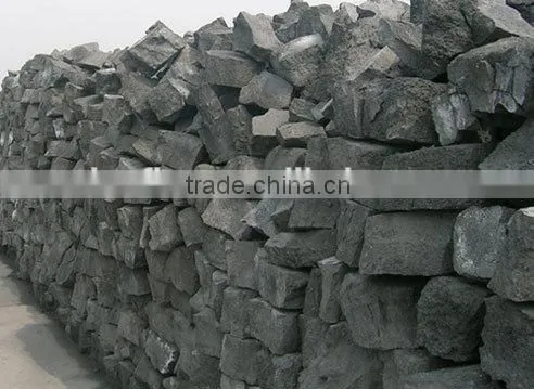 high fixed carbon foundry formed coke