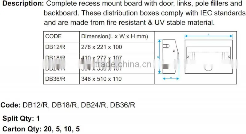 recessed electrical distribution box
