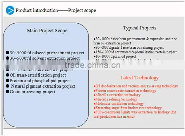 Advanced palm oil refining machine, palm oil refining equipment, palm oil refining plant 10-1000PTD