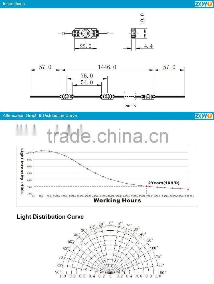 3W SMD5050 LED injection modules High Power modules LED DC 12V with PMMA Lens IP 68 outdoor for light box