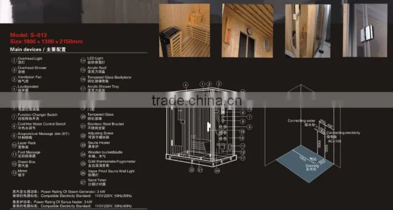 Dry and wet steam room S-013