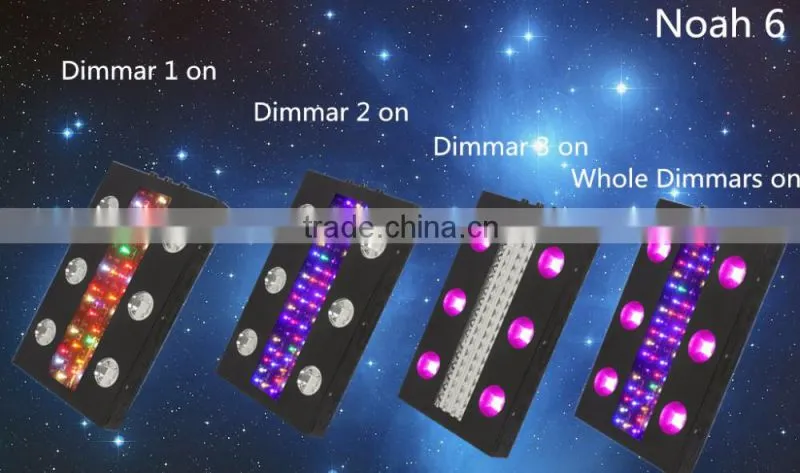 Noah 6s LED Grow Light