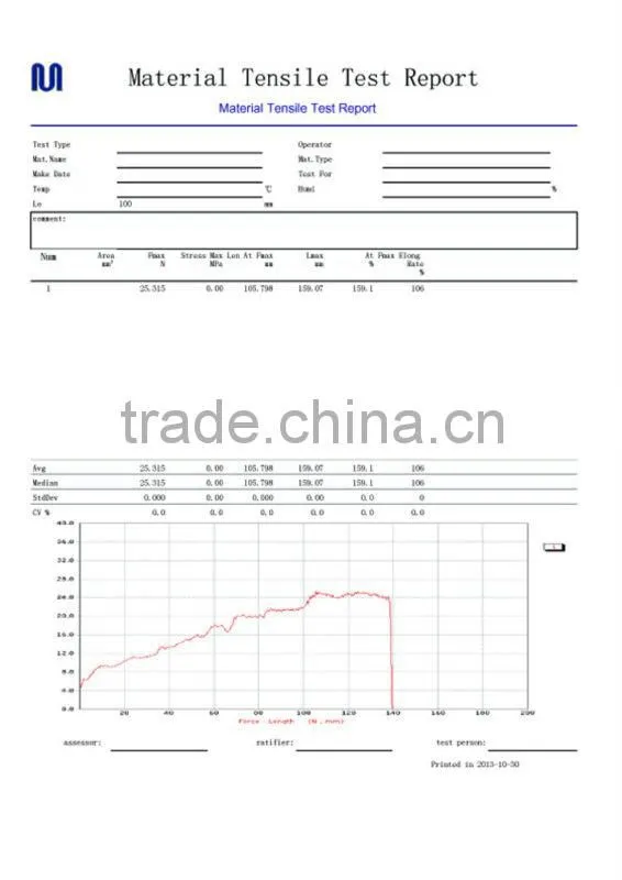 Paper Tensile Strength Tester