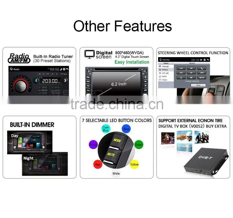 EONON D5168Z 6.2" HD Screen Special Car DVD/GPS Player