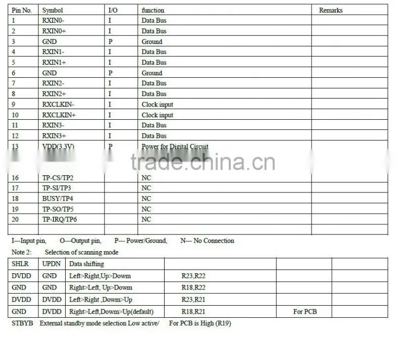 tft 7 inch lcd display (1024X600)