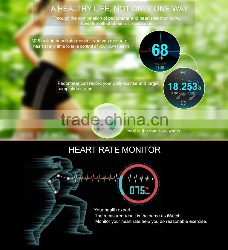 2015 new arrivel BTW-M28 bluetooth smart watch with heart rate monitor