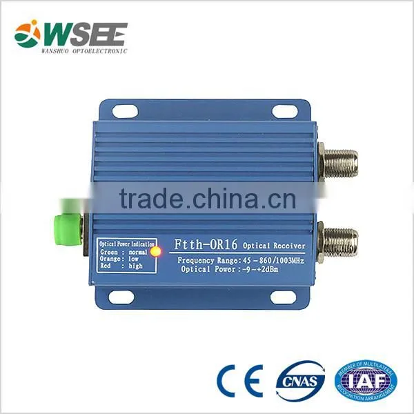 HFC aluminium alloy housing ONU FTTH/FTTH optical receiver/FTTH node