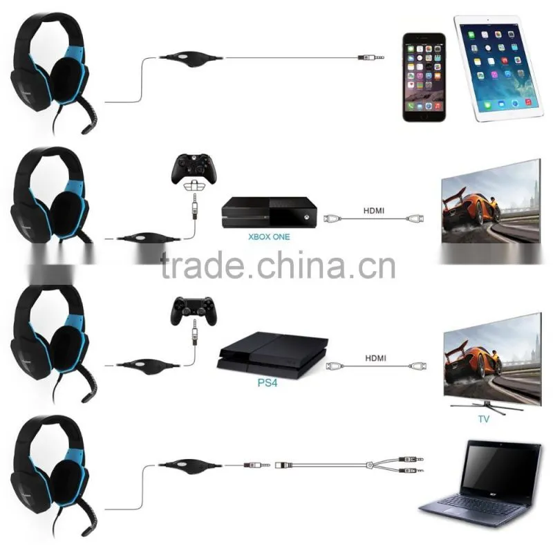 New arrival best sound gaming headphone with mic and remote control for PS4 Xbox one