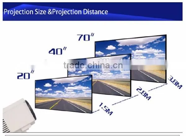 HD LED Mini Projector Video Image Music LCD portable projector 1080P White
