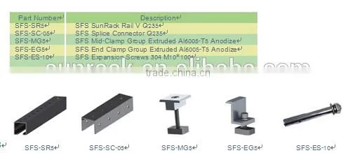 Galvanized steel concrete foundation solar panel mounting system