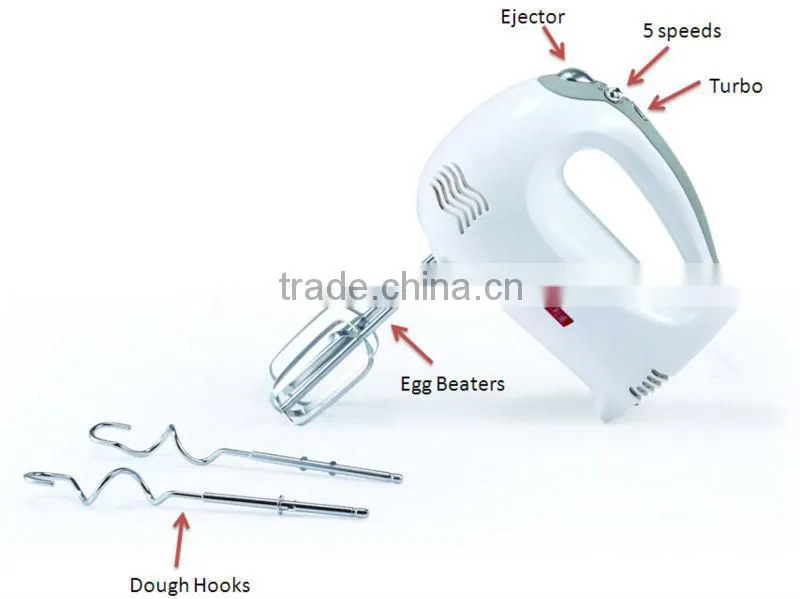 Dough Mixer